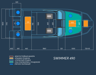 Лодка ПНД SWIMMER 490