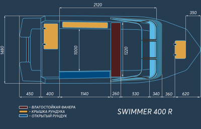 Лодка SWIMMER 400 R