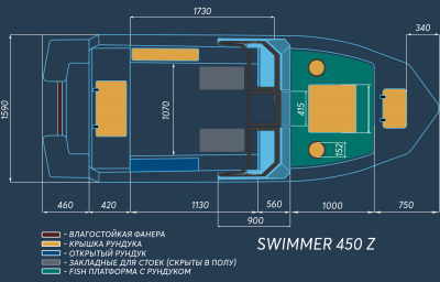 Лодка SWIMMER 450 Z