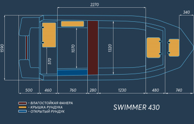 Лодка ПНД SWIMMER 430